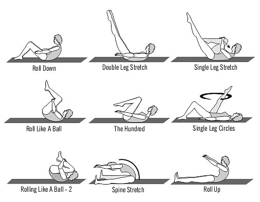 You are currently viewing Pilates Basics: What you should know before you start